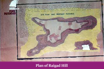 raigad-fort-6